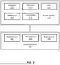 Fig. 03 - Activation of primary and secondary brake systems for autonomous vehicles