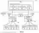 Fig. 06 - Activation of primary and secondary brake systems for autonomous vehicles