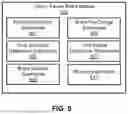 Fig. 07 - Activation of primary and secondary brake systems for autonomous vehicles