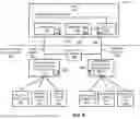 Fig. 08 - Activation of primary and secondary brake systems for autonomous vehicles