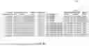 Fig. 13 - Activation of primary and secondary brake systems for autonomous vehicles