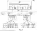 Fig. 17 - Activation of primary and secondary brake systems for autonomous vehicles
