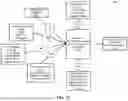 Fig. 19 - Activation of primary and secondary brake systems for autonomous vehicles