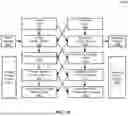 Fig. 22 - Activation of primary and secondary brake systems for autonomous vehicles