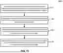 Fig. 23 - Activation of primary and secondary brake systems for autonomous vehicles