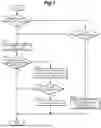 Fig. 08 - VEHICLE BRAKE SYSTEM