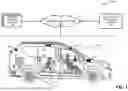 Fig. 02 - Predicting and minimizing risks associated with vehicle usage contexts