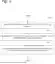 Fig. 06 - BEHAVIOR CHARACTERIZATION