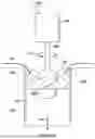 Fig. 197 - Self-charging autonomous submersible vessel