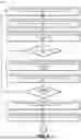 Fig. 07 - Visual observer for unmanned aerial vehicles