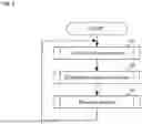 Fig. 03 - IMPURITY ACQUISITION SYSTEM, WATER QUALITY TESTING SYSTEM, AND LIQUID PRODUCTION AND SUPPLY SYSTEM