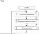 Fig. 10 - IMPURITY ACQUISITION SYSTEM, WATER QUALITY TESTING SYSTEM, AND LIQUID PRODUCTION AND SUPPLY SYSTEM