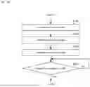 Fig. 17 - IMPURITY ACQUISITION SYSTEM, WATER QUALITY TESTING SYSTEM, AND LIQUID PRODUCTION AND SUPPLY SYSTEM