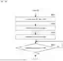 Fig. 19 - IMPURITY ACQUISITION SYSTEM, WATER QUALITY TESTING SYSTEM, AND LIQUID PRODUCTION AND SUPPLY SYSTEM