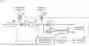 Fig. 30 - IMPURITY ACQUISITION SYSTEM, WATER QUALITY TESTING SYSTEM, AND LIQUID PRODUCTION AND SUPPLY SYSTEM