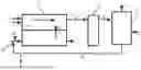 Fig. 01 - PROCESS FOR THE CAPTURE OF CO2 INTEGRATED INTO THE MELTING OF GLASS