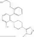 Fig. 265 - INHIBITORS OF QPCTL AND QPCT