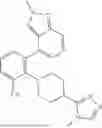 Fig. 49 - INHIBITORS OF QPCTL AND QPCT