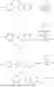 Fig. 320 - NOVEL COMPOUNDS
