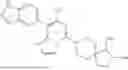 Fig. 232 - POLYCYCLIC COMPOUNDS AS ALLOSTERIC SHP2 INHIBITORS