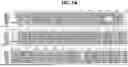 Fig. 03 - PREFUSION PIV F IMMUNOGENS AND THEIR USE