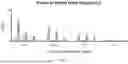 Fig. 02 - High-Affinity Mycobacterium Tuberculosis Capsule-Specific Human Monoclonal Antibody