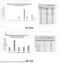 Fig. 131 - Anti-PVRIG antibodies and methods of use