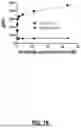 Fig. 167 - Anti-PVRIG antibodies and methods of use