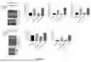 Fig. 02 - USE OF ITOLIZUMAB TO REDUCE PHOSPHORYLATION OF CD6