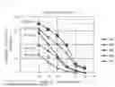 Fig. 02 - BOLUS FORMING MATERIAL AND BOLUS USING SAME