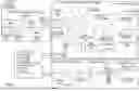 Fig. 04 - Systems, methods and apparatus for producing sustainable aviation fuel