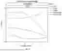 Fig. 09 - MICROTUBULE DESTABILIZER ADDITIVES TO INCREASE RECOMBINANT VIRAL VECTOR TITERS