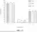 Fig. 23 - COUPLING ENDONUCLEASES WITH END-PROCESSING ENZYMES DRIVES HIGH EFFICIENCY GENE DISRUPTION