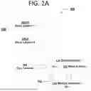 Fig. 04 - SYSTEMS AND METHODS FOR EVALUATING DRUG COMBINATIONS