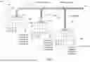 Fig. 13 - SYSTEMS AND METHODS FOR EVALUATING DRUG COMBINATIONS