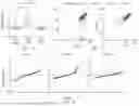 Fig. 04 - FUNCTIONAL GENOMICS USING CRISPR-CAS SYSTEMS FOR SATURATING MUTAGENESIS OF NON-CODING ELEMENTS, COMPOSITIONS, METHODS, LIBRARIES AND APPLICATIONS THEREOF