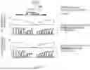 Fig. 102 - FUNCTIONAL GENOMICS USING CRISPR-CAS SYSTEMS FOR SATURATING MUTAGENESIS OF NON-CODING ELEMENTS, COMPOSITIONS, METHODS, LIBRARIES AND APPLICATIONS THEREOF