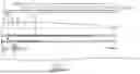 Fig. 11 - FUNCTIONAL GENOMICS USING CRISPR-CAS SYSTEMS FOR SATURATING MUTAGENESIS OF NON-CODING ELEMENTS, COMPOSITIONS, METHODS, LIBRARIES AND APPLICATIONS THEREOF
