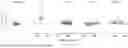Fig. 14 - FUNCTIONAL GENOMICS USING CRISPR-CAS SYSTEMS FOR SATURATING MUTAGENESIS OF NON-CODING ELEMENTS, COMPOSITIONS, METHODS, LIBRARIES AND APPLICATIONS THEREOF