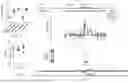 Fig. 15 - FUNCTIONAL GENOMICS USING CRISPR-CAS SYSTEMS FOR SATURATING MUTAGENESIS OF NON-CODING ELEMENTS, COMPOSITIONS, METHODS, LIBRARIES AND APPLICATIONS THEREOF