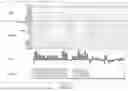 Fig. 23 - FUNCTIONAL GENOMICS USING CRISPR-CAS SYSTEMS FOR SATURATING MUTAGENESIS OF NON-CODING ELEMENTS, COMPOSITIONS, METHODS, LIBRARIES AND APPLICATIONS THEREOF