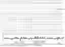 Fig. 28 - FUNCTIONAL GENOMICS USING CRISPR-CAS SYSTEMS FOR SATURATING MUTAGENESIS OF NON-CODING ELEMENTS, COMPOSITIONS, METHODS, LIBRARIES AND APPLICATIONS THEREOF