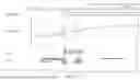 Fig. 29 - FUNCTIONAL GENOMICS USING CRISPR-CAS SYSTEMS FOR SATURATING MUTAGENESIS OF NON-CODING ELEMENTS, COMPOSITIONS, METHODS, LIBRARIES AND APPLICATIONS THEREOF