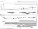 Fig. 42 - FUNCTIONAL GENOMICS USING CRISPR-CAS SYSTEMS FOR SATURATING MUTAGENESIS OF NON-CODING ELEMENTS, COMPOSITIONS, METHODS, LIBRARIES AND APPLICATIONS THEREOF