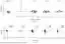 Fig. 47 - FUNCTIONAL GENOMICS USING CRISPR-CAS SYSTEMS FOR SATURATING MUTAGENESIS OF NON-CODING ELEMENTS, COMPOSITIONS, METHODS, LIBRARIES AND APPLICATIONS THEREOF