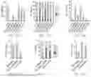 Fig. 48 - FUNCTIONAL GENOMICS USING CRISPR-CAS SYSTEMS FOR SATURATING MUTAGENESIS OF NON-CODING ELEMENTS, COMPOSITIONS, METHODS, LIBRARIES AND APPLICATIONS THEREOF