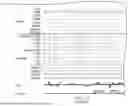 Fig. 52 - FUNCTIONAL GENOMICS USING CRISPR-CAS SYSTEMS FOR SATURATING MUTAGENESIS OF NON-CODING ELEMENTS, COMPOSITIONS, METHODS, LIBRARIES AND APPLICATIONS THEREOF