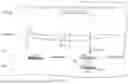 Fig. 62 - FUNCTIONAL GENOMICS USING CRISPR-CAS SYSTEMS FOR SATURATING MUTAGENESIS OF NON-CODING ELEMENTS, COMPOSITIONS, METHODS, LIBRARIES AND APPLICATIONS THEREOF