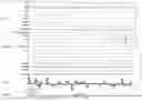 Fig. 68 - FUNCTIONAL GENOMICS USING CRISPR-CAS SYSTEMS FOR SATURATING MUTAGENESIS OF NON-CODING ELEMENTS, COMPOSITIONS, METHODS, LIBRARIES AND APPLICATIONS THEREOF