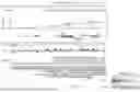 Fig. 81 - FUNCTIONAL GENOMICS USING CRISPR-CAS SYSTEMS FOR SATURATING MUTAGENESIS OF NON-CODING ELEMENTS, COMPOSITIONS, METHODS, LIBRARIES AND APPLICATIONS THEREOF